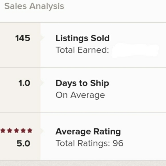 SAME or Next Day Shipping on all items! - Picture 2 of 2